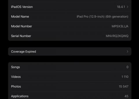 iPad Pro M2 12.9 (6 Gen) na prodaju 