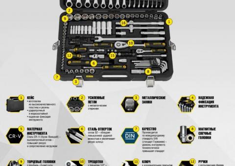 Tool set 