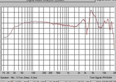 Sennheiser HD415 slušalice 