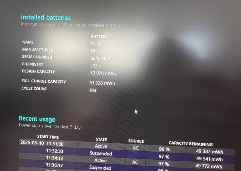 HP Omen 16 Laptop for Sale 