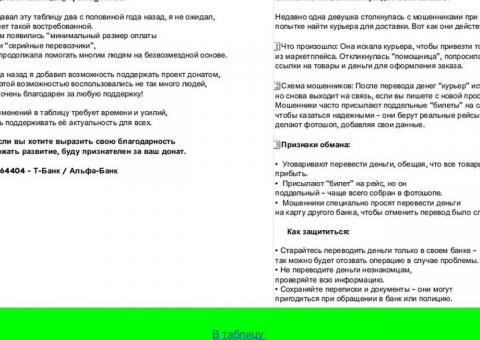 Prodaja građevinskog materijala 